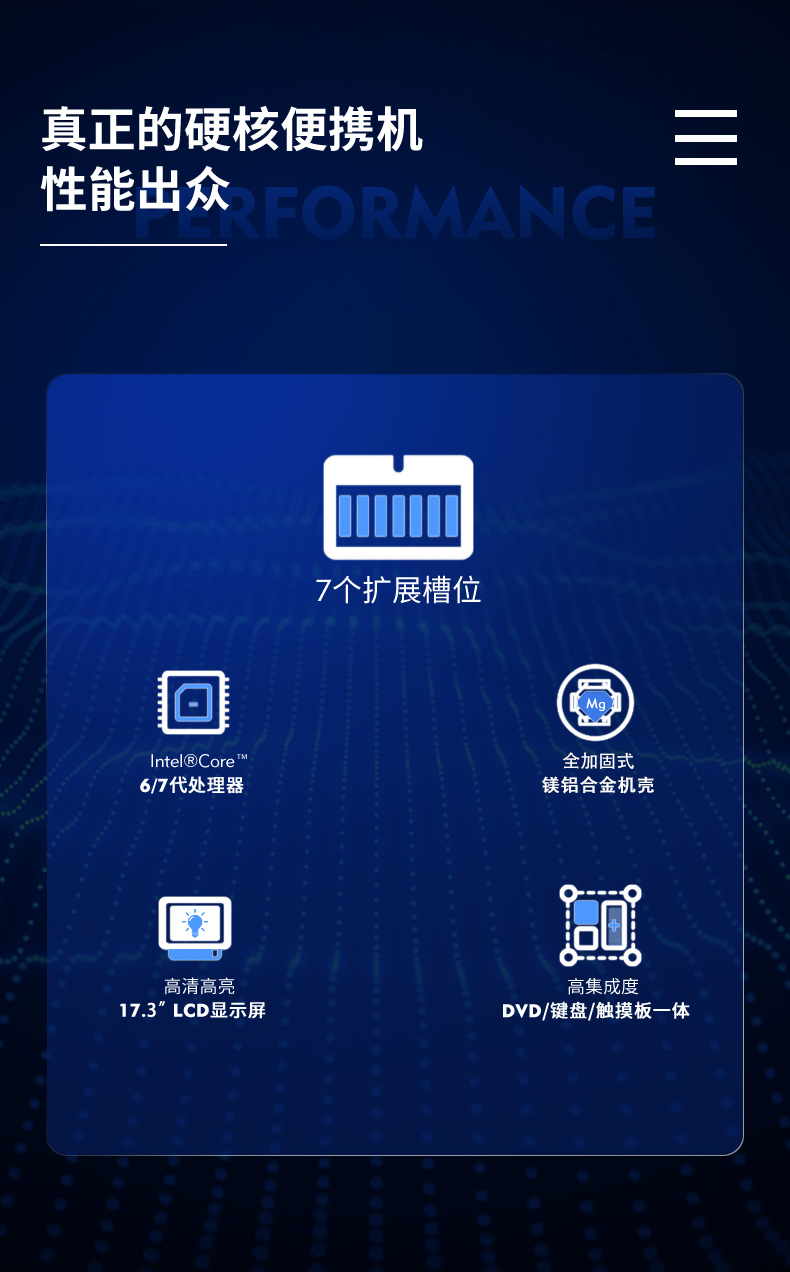 工業電腦主機