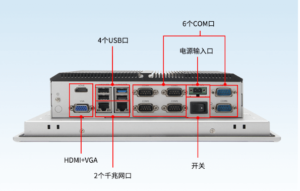 工業平板電腦