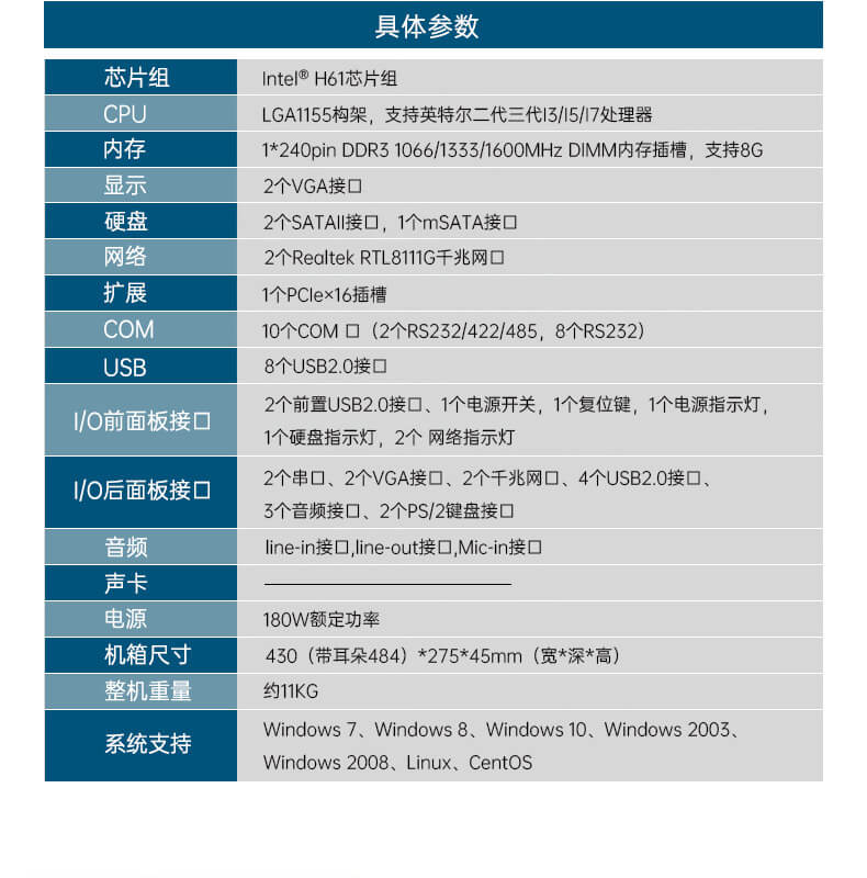 機架式工業電腦