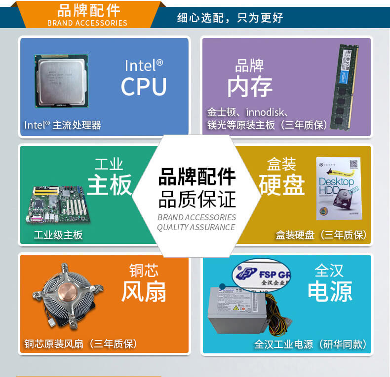 機架式工業電腦