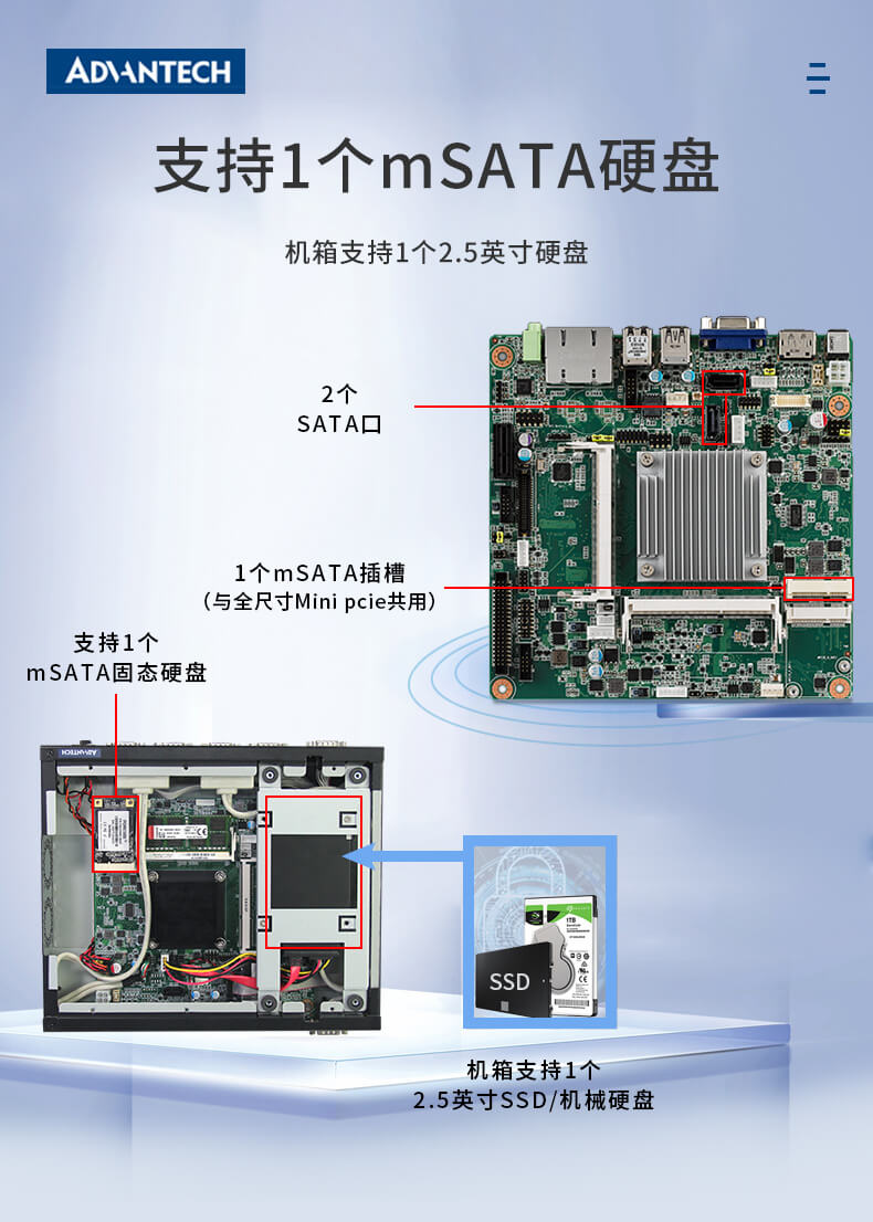 研華工業電腦