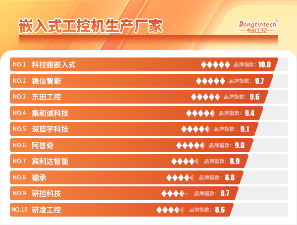 嵌入式工控機生產廠家.jpg