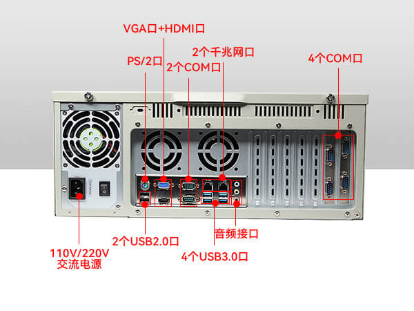 酷睿6代工控機,4U上架式工業電腦