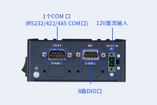 側面板端口.png