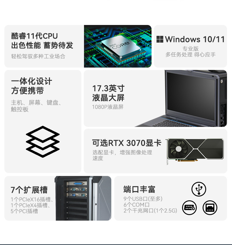 酷睿10/11代加固便攜機,可擴展工業電腦主機.jpg