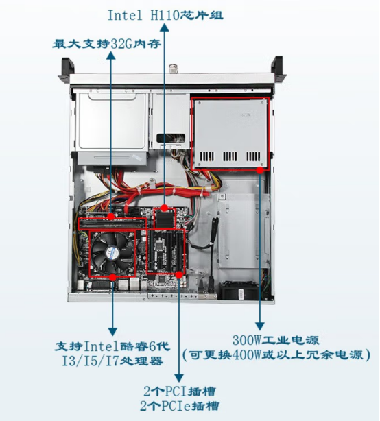 機(jī)器內(nèi)部.png 機(jī)器內(nèi)部.png