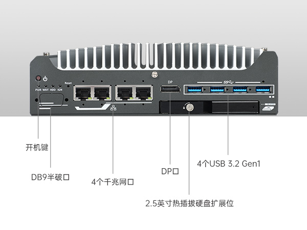 酷睿12代工控機,智能駕駛工業主機,DTB-3094-H610E