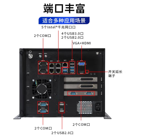 端口.png 端口.png