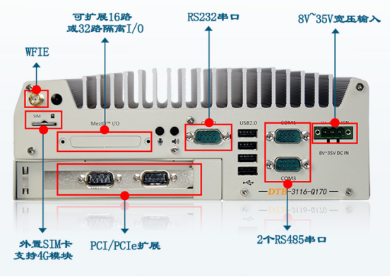 東田嵌入式工控機DTB-3116-Q170.png 東田嵌入式工控機DTB-3116-Q170.png