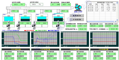 水電站通風控制系統(tǒng).png