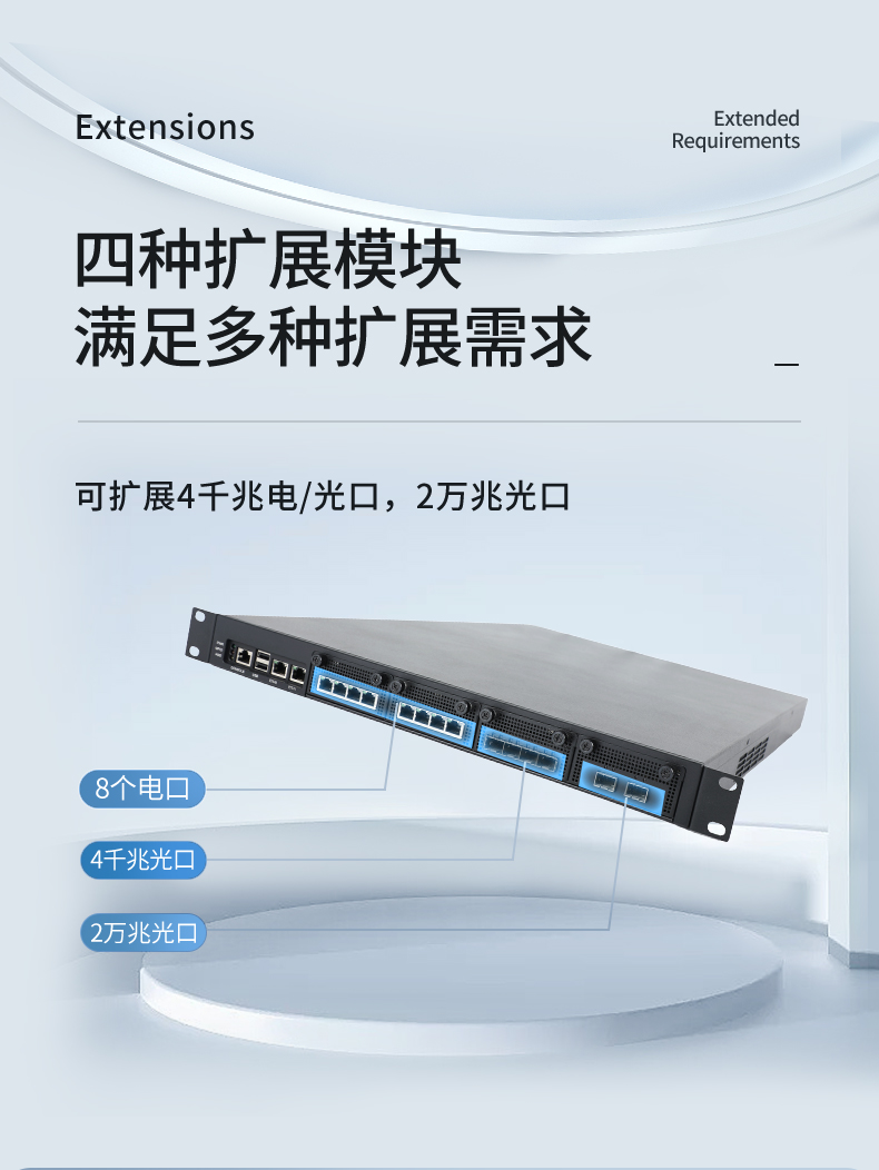 國產CPU工控機,1U多網口工控機,DT-12420-SD2000.jpg 國產CPU工控機,1U多網口工控機,DT-12420-SD2000.jpg
