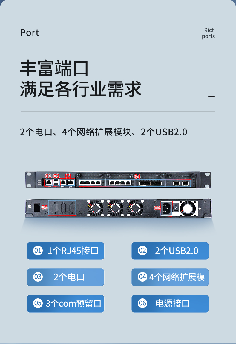 國產CPU工控機,1U多網口工控機,DT-12420-SD2000.jpg 國產CPU工控機,1U多網口工控機,DT-12420-SD2000.jpg
