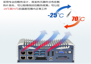 東田無風扇工控機.png