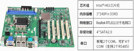 DT-JH61MAI主板 DT-JH61MAI主板