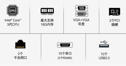 主板結構特點 主板結構特點
