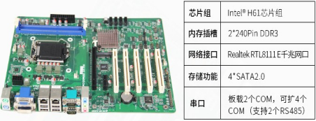 DT-JH61MAI主板參數 DT-JH61MAI主板參數