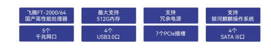 產品特點
