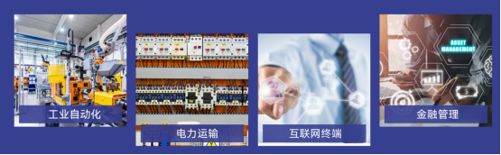 行業應用