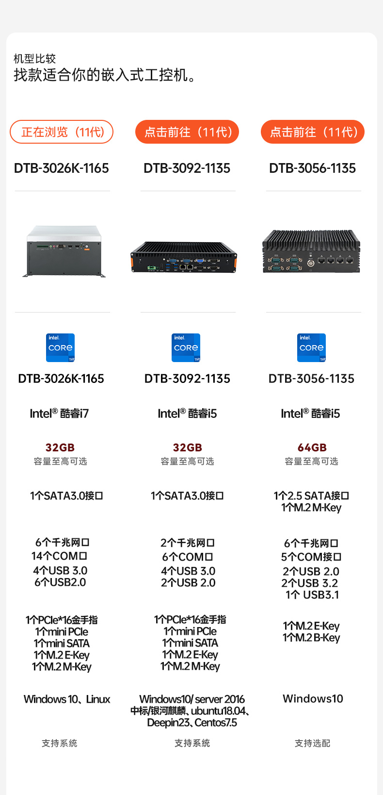 酷睿11代嵌入式無風扇工控機,可擴展工業電腦,DTB-3026K-1165.jpg