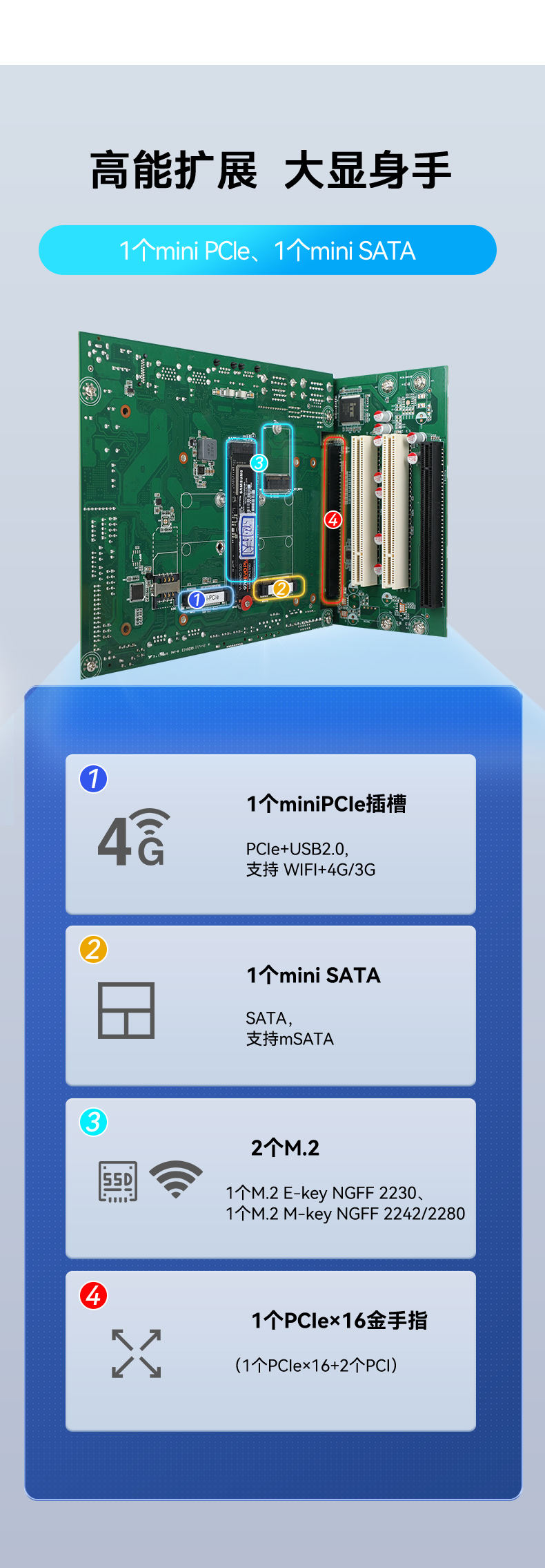 酷睿11代嵌入式無風扇工控機,可擴展工業電腦,DTB-3026K-1165.jpg
