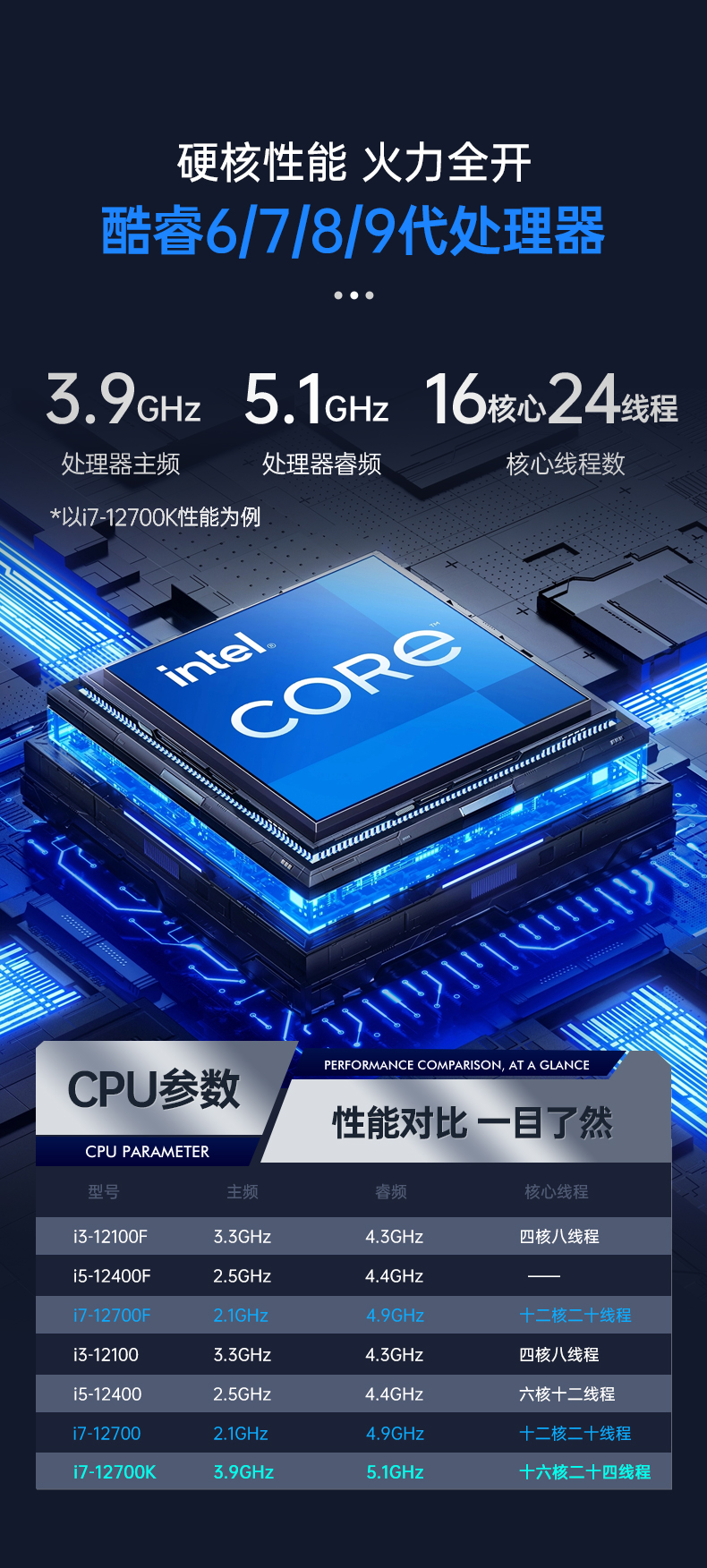 酷睿12代工控機,深度學習工業電腦,DT-610L-BQ670MA.jpg 酷睿12代工控機,深度學習工業電腦,DT-610L-BQ670MA.jpg