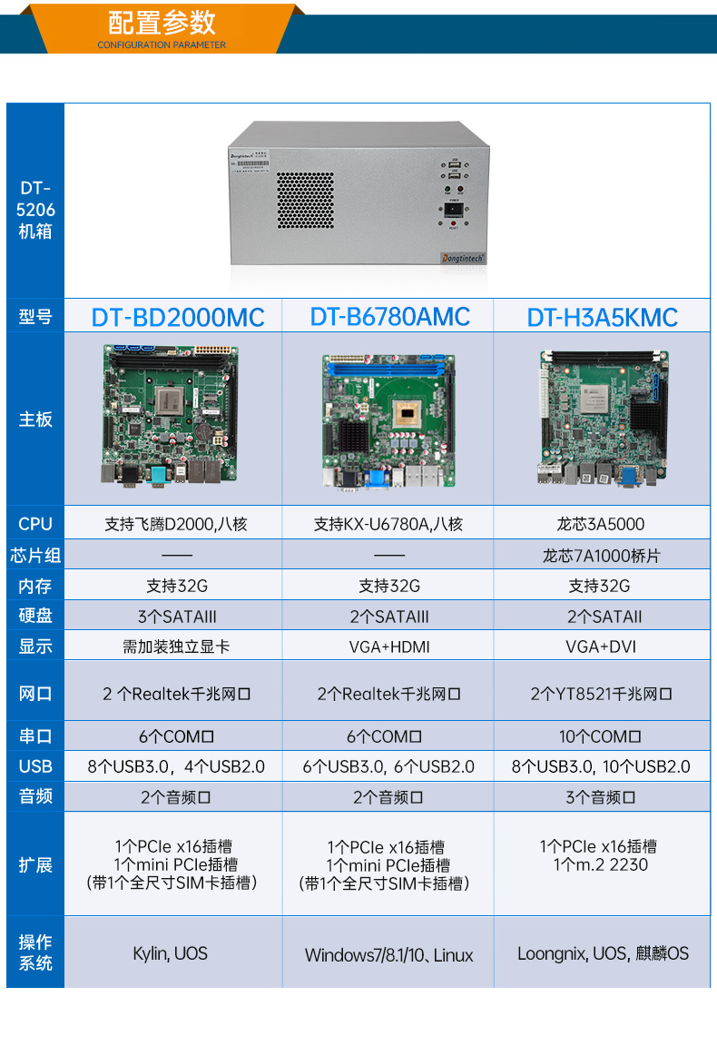 東田國產化壁掛式工控機,工業電腦廠家,DT-5206-B6780AMC.jpg 東田國產化壁掛式工控機,工業電腦廠家,DT-5206-B6780AMC.jpg