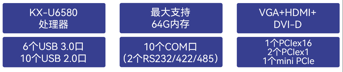 DT-610P-Z51工控機(jī) DT-610P-Z51工控機(jī)