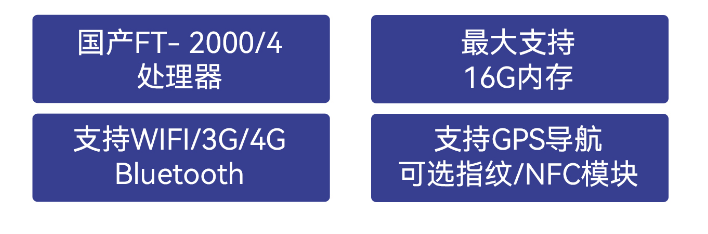 DTN-F1415S性能 DTN-F1415S性能