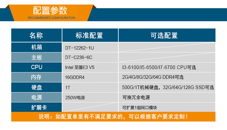 東田1U多網口軟路由工控機主機,DT-12262-C236.jpg 東田1U多網口軟路由工控機主機,DT-12262-C236.jpg