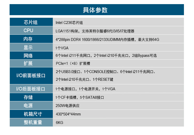 東田1U多網口軟路由工控機主機,DT-12262-C236.jpg 東田1U多網口軟路由工控機主機,DT-12262-C236.jpg