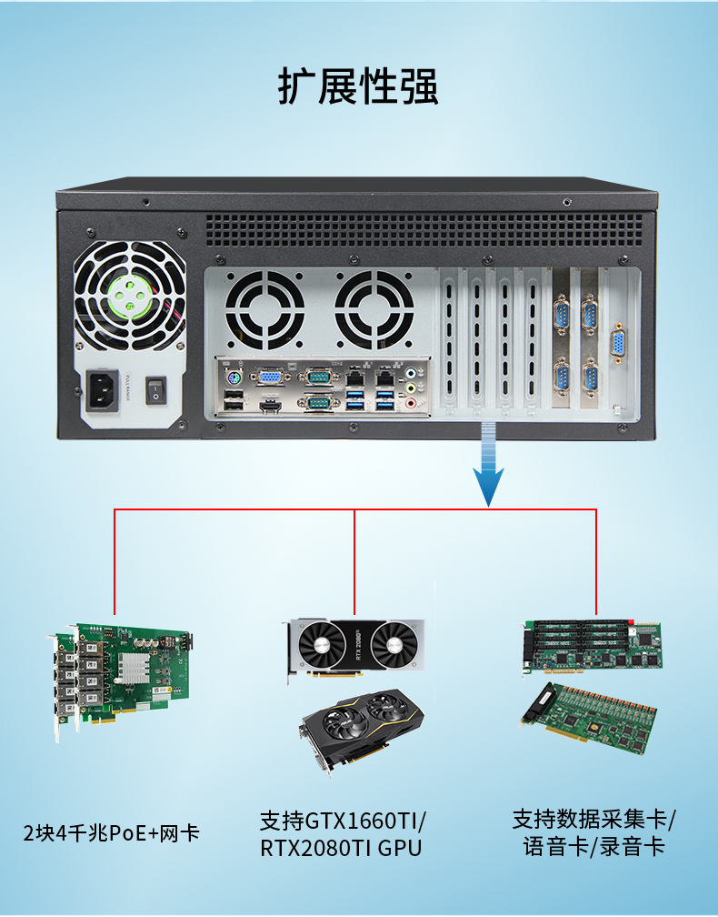 酷睿6代工控電腦,4U一體工控機(jī),DT-4000-WH110MA.jpg 酷睿6代工控電腦,4U一體工控機(jī),DT-4000-WH110MA.jpg