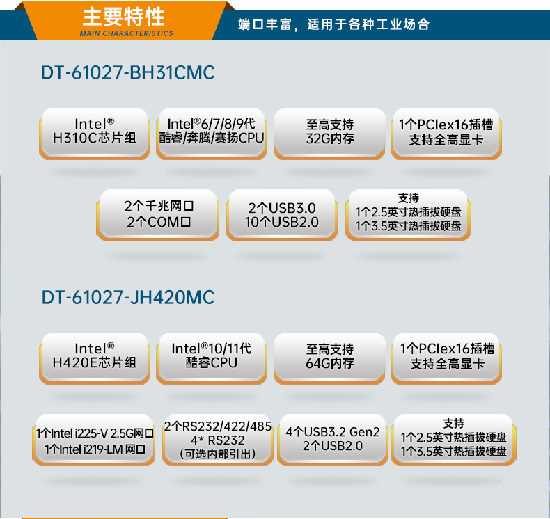 東田工業服務器，2U工控機，DT-61027-JH420MC.jpg