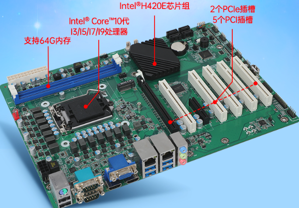 4U觸控一體機擴展性.png