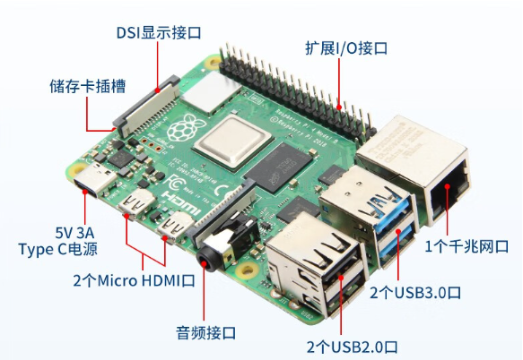 研華嵌入式工控機端口.png 研華嵌入式工控機端口.png