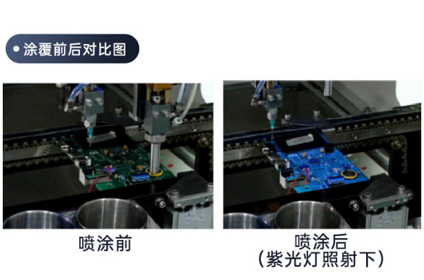 工控機(jī)覆膜涂覆前后對(duì)比.png 工控機(jī)覆膜涂覆前后對(duì)比.png