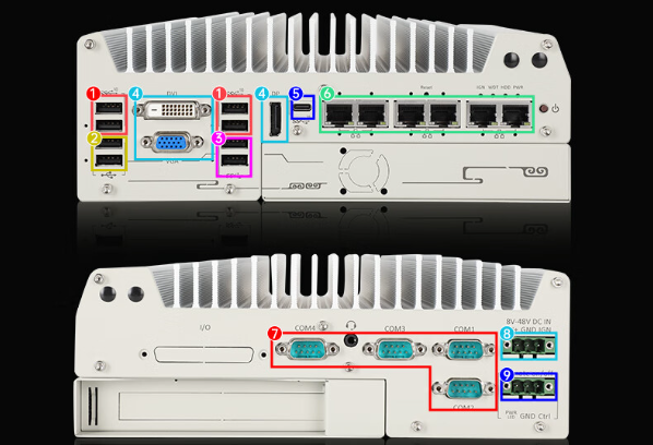 嵌入式工控機端口.png 嵌入式工控機端口.png