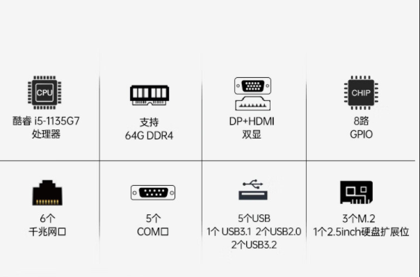 嵌入式無風扇工控機特點.png 嵌入式無風扇工控機特點.png