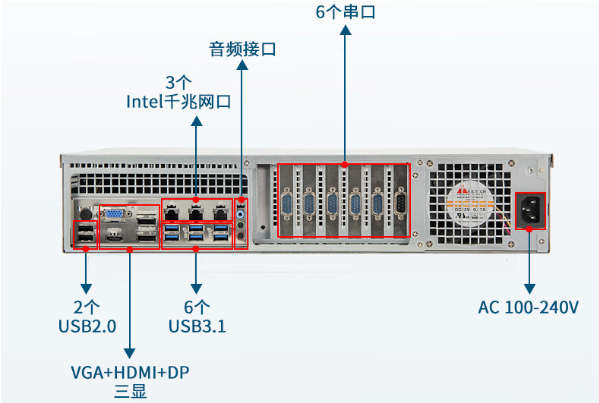 2U工控機端口.png 2U工控機端口.png