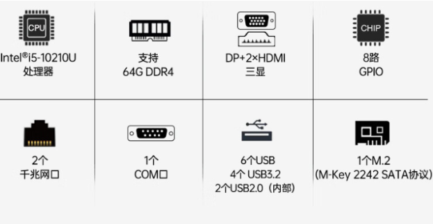 嵌入式工控機特點.png 嵌入式工控機特點.png