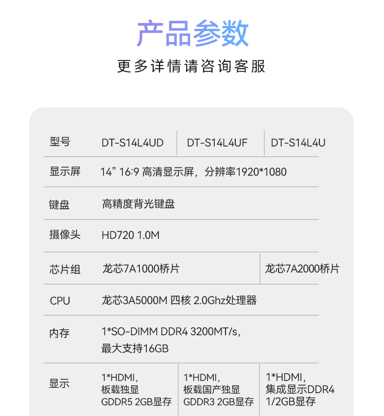 14英寸國產(chǎn)輕薄筆記本,龍芯CPU,DT-S14L4UD.jpg 14英寸國產(chǎn)輕薄筆記本,龍芯CPU,DT-S14L4UD.jpg