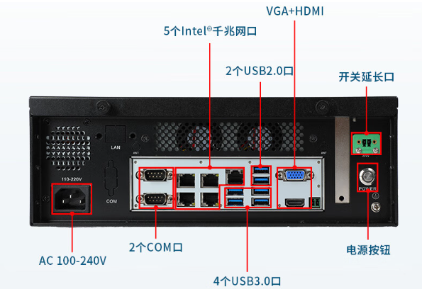 桌面式工控機端口.png 桌面式工控機端口.png