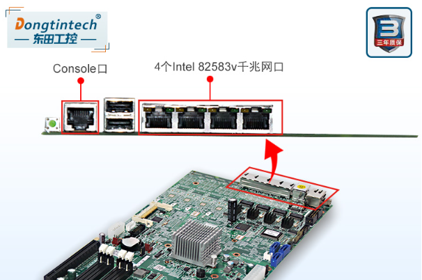 東田多網口工控機網口.png