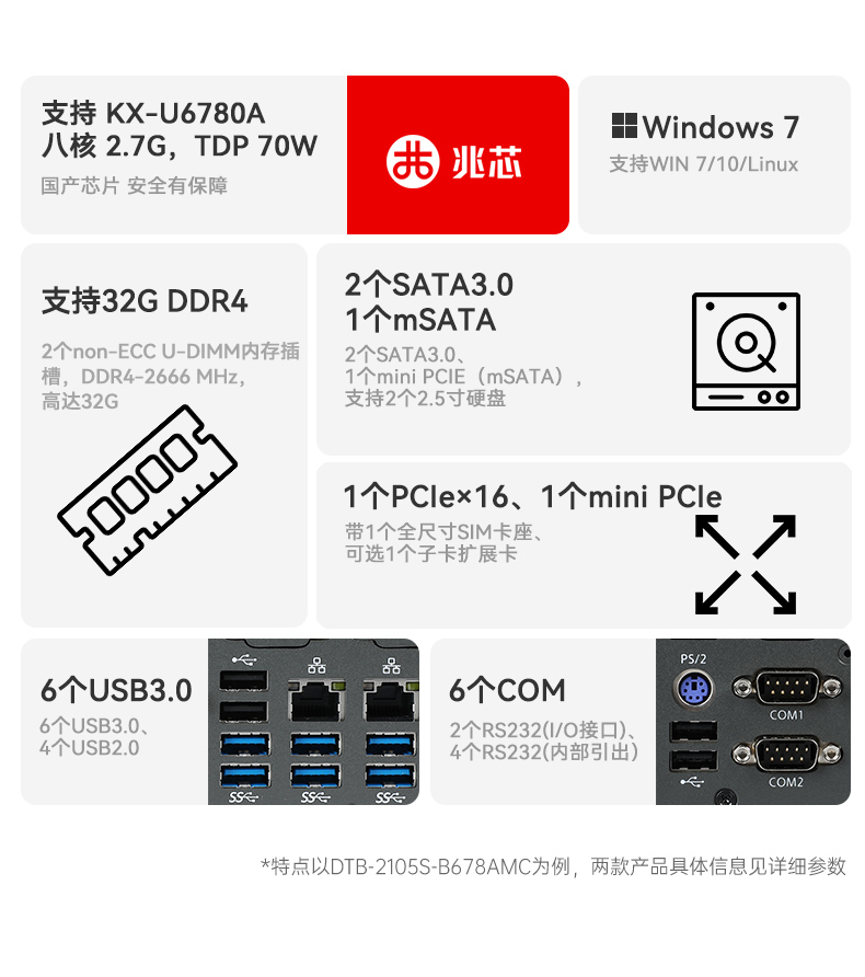 國產桌面式工控機,無風扇工業服務器,DTB-2105S-B678AMC.jpg
