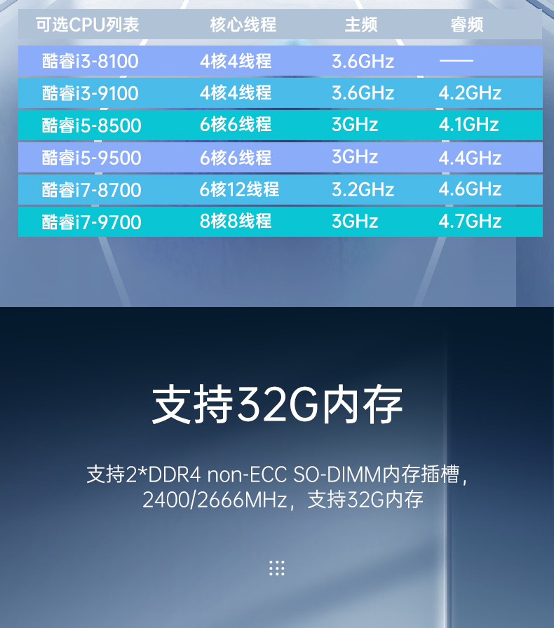 東田嵌入式工控機(jī),物聯(lián)網(wǎng)工控主機(jī),DTB-3041-H310.jpg 東田嵌入式工控機(jī),物聯(lián)網(wǎng)工控主機(jī),DTB-3041-H310.jpg