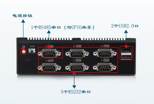 嵌入式工控機端口.png 嵌入式工控機端口.png