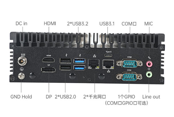 嵌入式工控機(jī)端口.png 嵌入式工控機(jī)端口.png