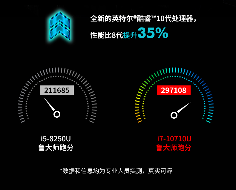 13.3英寸全加固筆記本,工業筆記本電腦,DTN-X1310G.jpg