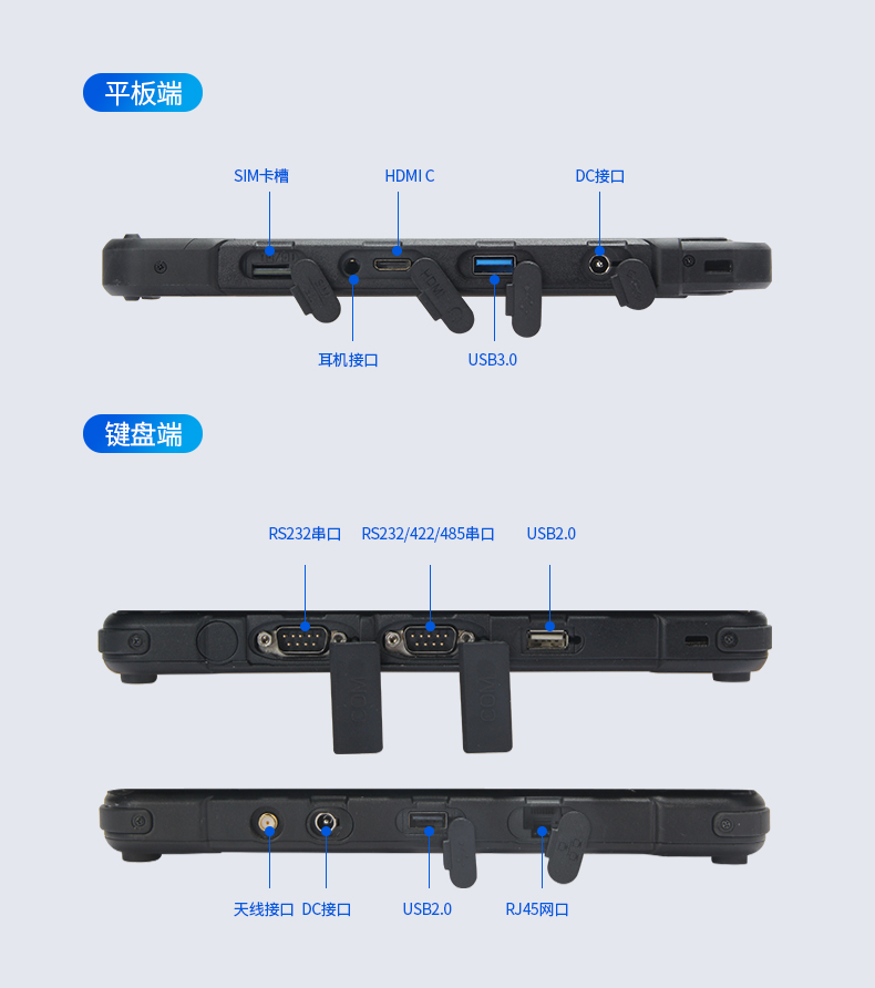 10英寸工業平板電腦,IP65防護三防加固平板,DTZ-I1108E.jpg