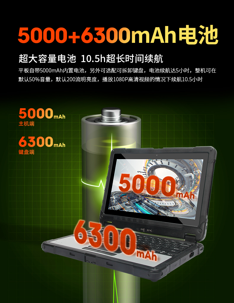 10英寸工業平板電腦,IP65防護三防加固平板,DTZ-I1108E.jpg