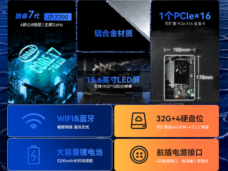 15.6英寸加固便攜機,加固式工業計算機,DTG-U151-WH110